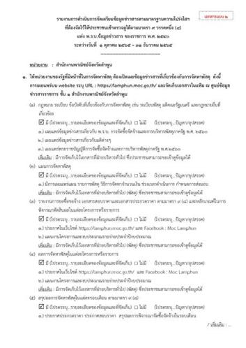 รายงานการดำเนินการจัดเตรียมข้อมูลข่าวสารตามมาตรฐานความโปร่งใสฯ ต.ค.-ธ.ค. 65
