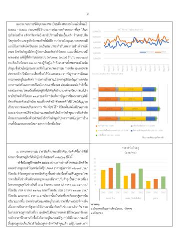 สรุปภาวะเศรษฐกิจการค้าจังหวัดลำพูน ไตรมาสที่ ๓/๒๕๖๒