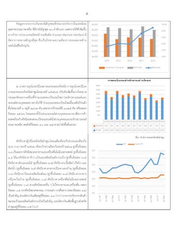 สรุปภาวะเศรษฐกิจการค้าจังหวัดลำพูน ไตรมาสที่ ๓/๒๕๖๒